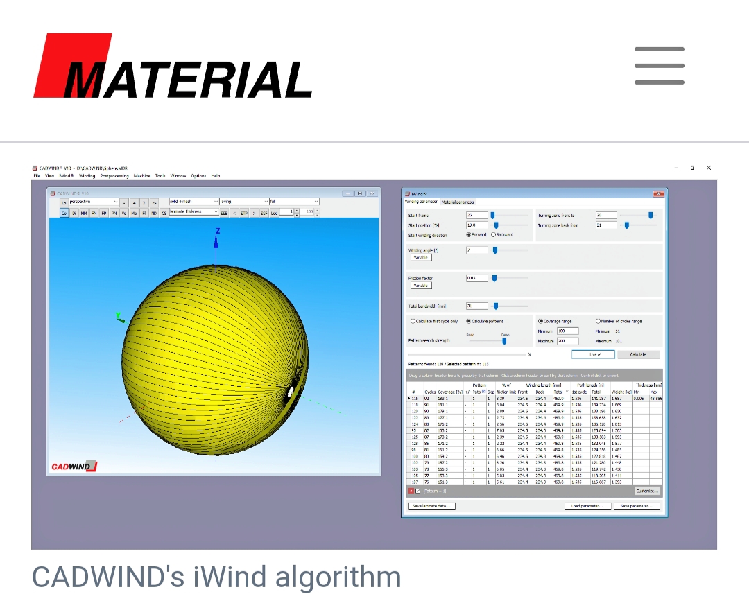 Material SA CADWIND